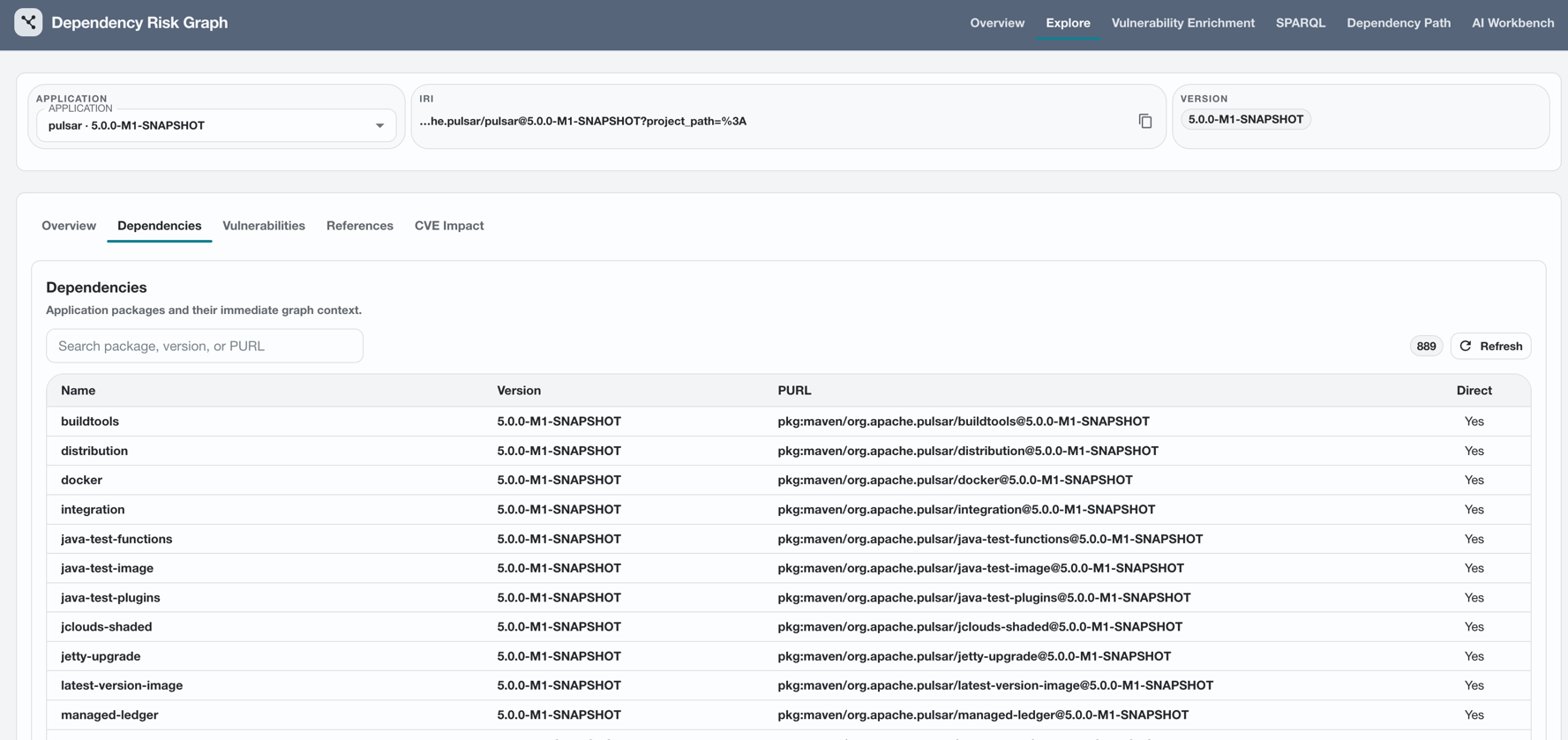 Explore dependencies screen