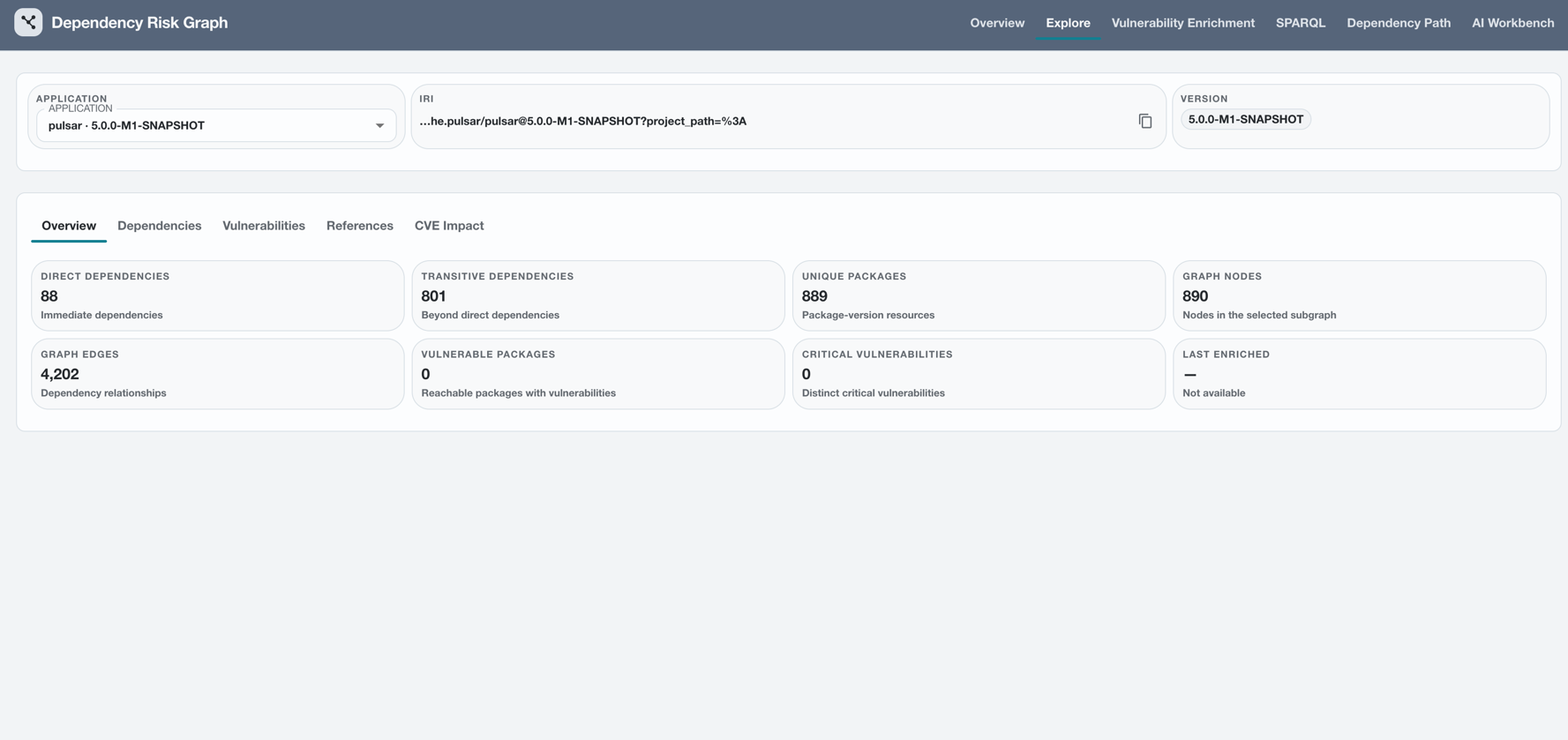 Explore application overview screen