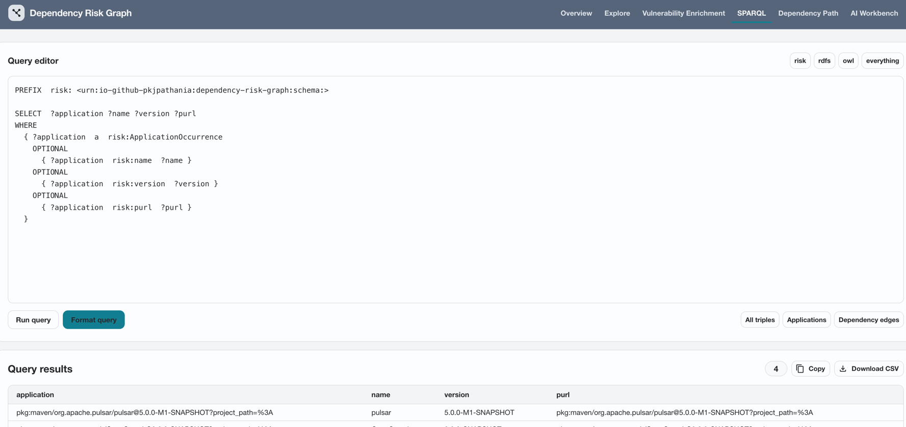 SPARQL query editor and result table